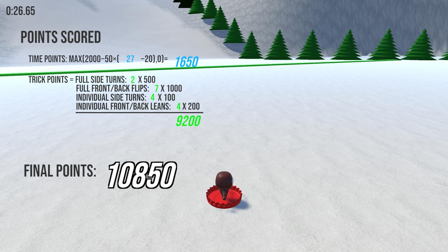 Score Screen Score Screen