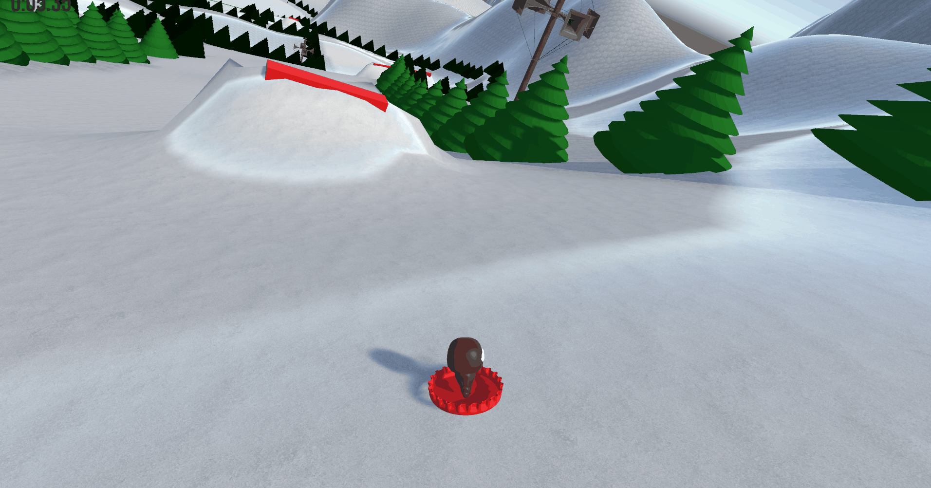 Gameplay Gameplay