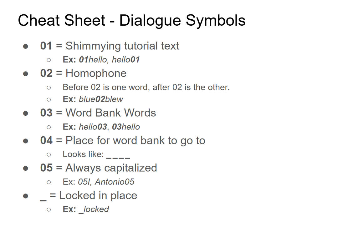 A cheat sheet for the different symbols that are used when writing the dialogue in-engine for puzzles. A cheat sheet for the different symbols that are used when writing the dialogue in-engine for puzzles.