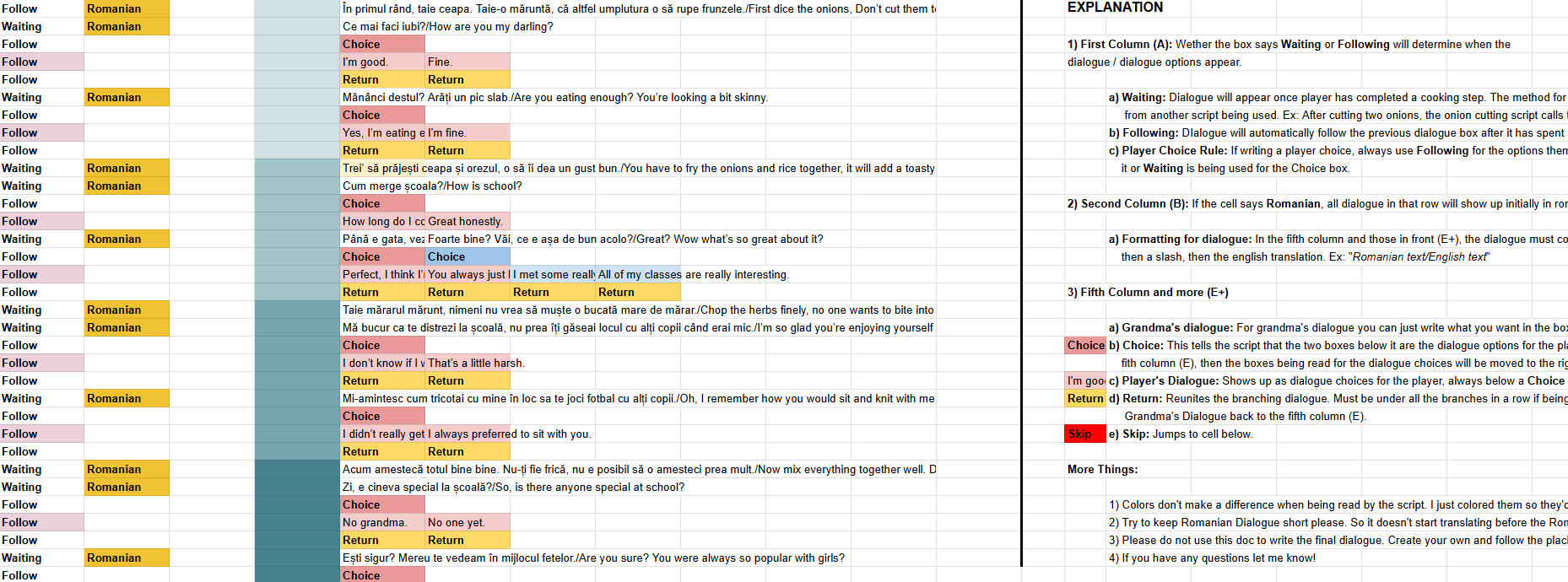 Dialogue Sheet