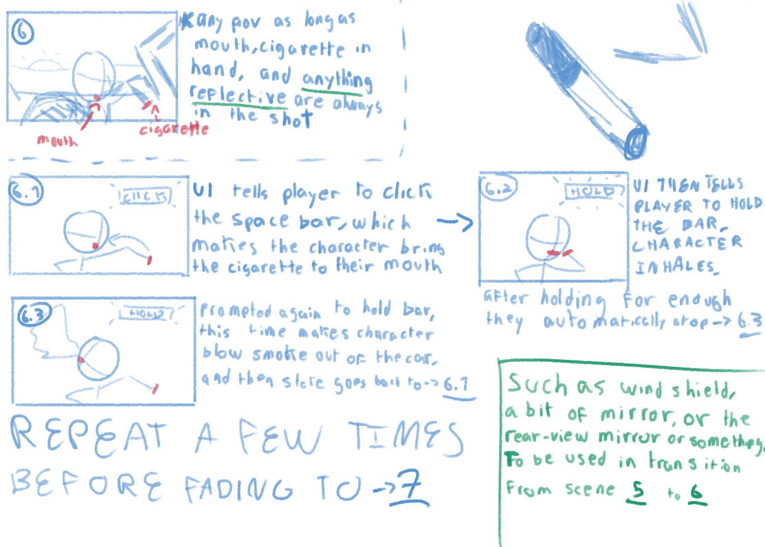 Storyboards