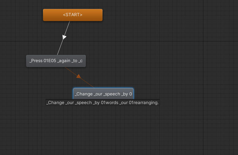 Dialogue tree in Unity Dialogue tree in Unity