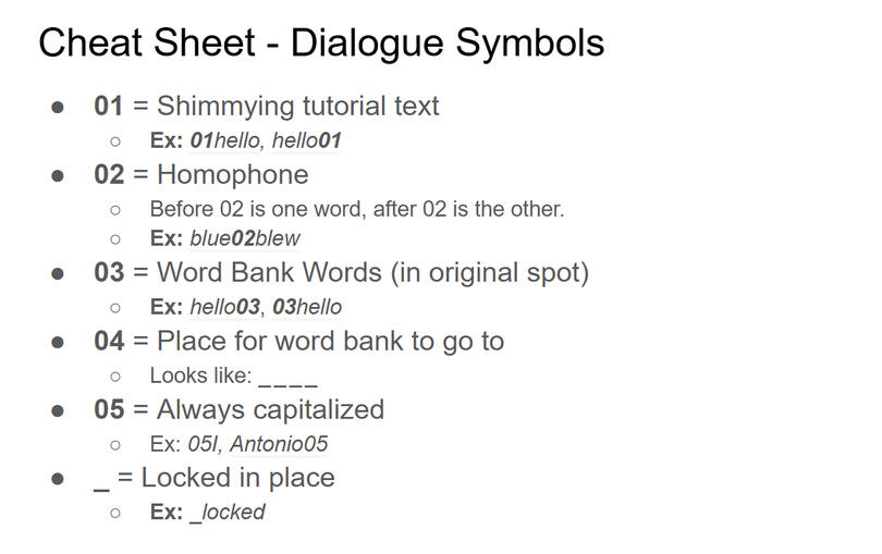 Dialogue features cheat sheet Dialogue features cheat sheet
