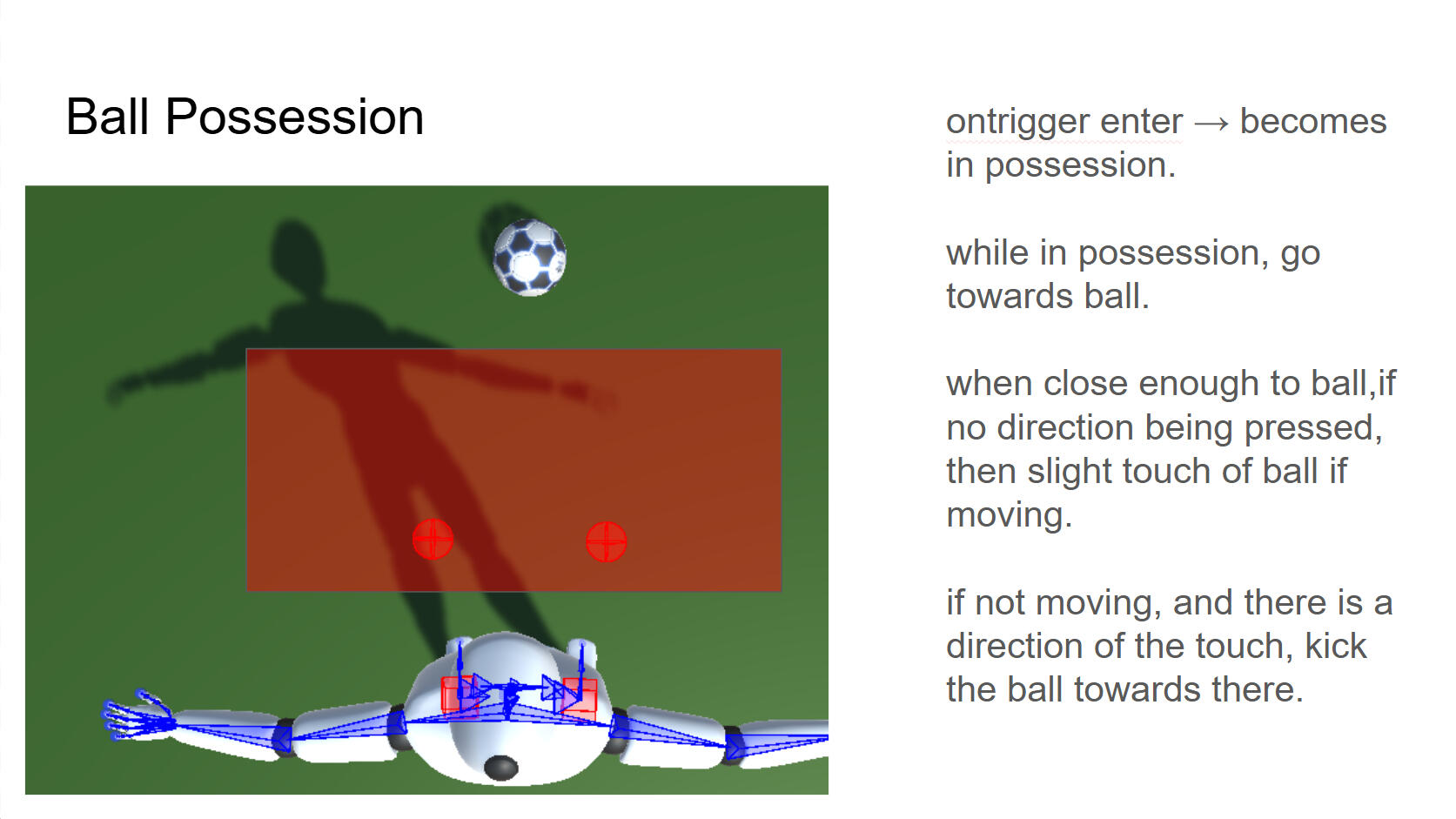 Early notes on how movement with the ball should be executed Early notes on how movement with the ball should be executed