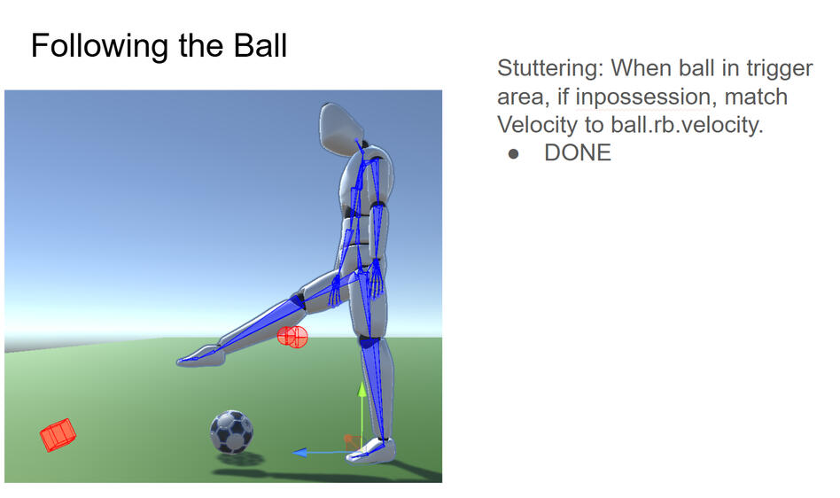 Notes on an animation problem I was running into. Red box is for procedural animation, where foot is trying to go